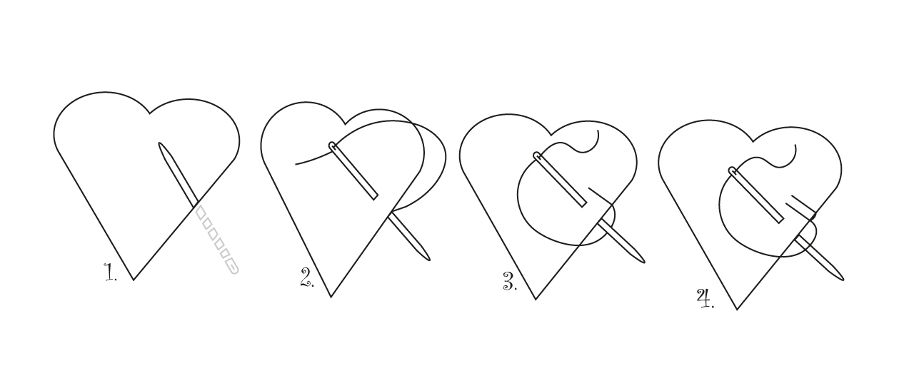 Festonsteek / blanket stich 1